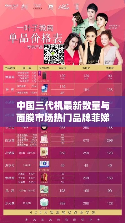 中国三代机最新数量与面膜市场热门品牌菲娣价格揭秘
