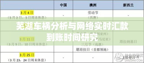 芜湖车祸分析与网络实时汇款到账时间研究
