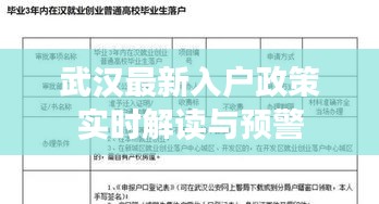 武汉最新入户政策实时解读与预警