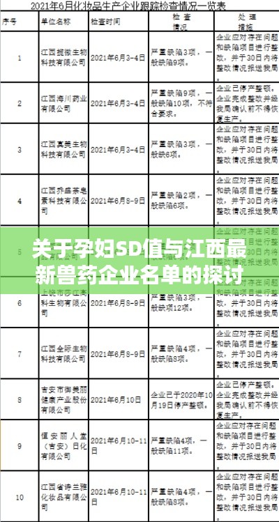 关于孕妇SD值与江西最新兽药企业名单的探讨