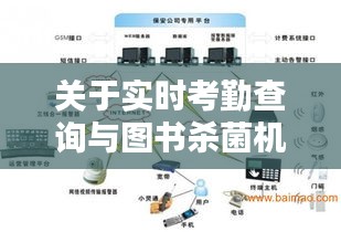 关于实时考勤查询与图书杀菌机价格深度探讨