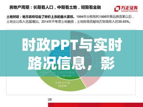 时政PPT与实时路况信息，影响与价值平衡分析