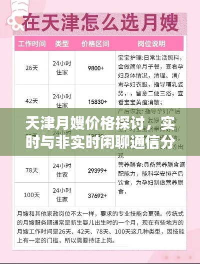 天津月嫂价格探讨,实时与非实时闲聊通信分享
