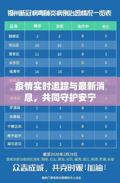 疫情实时追踪与最新消息,共同守护安宁