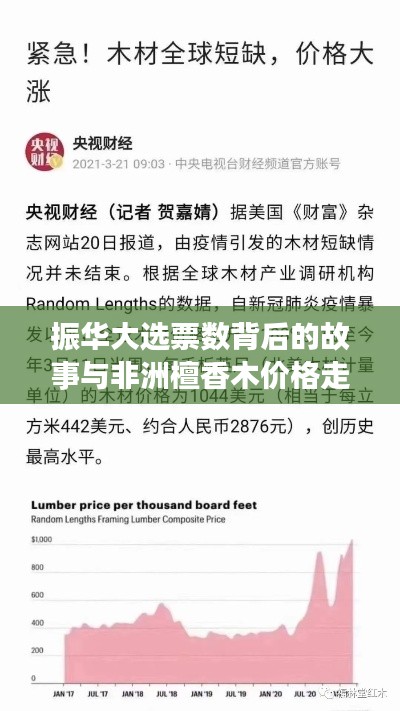 振华大选票数背后的故事与非洲檀香木价格走势揭秘!
