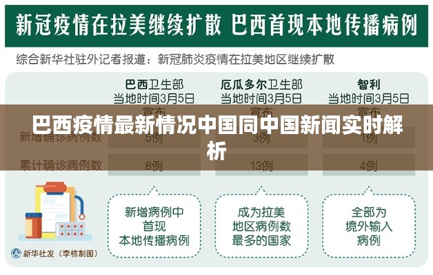 巴西疫情最新情况中国同中国新闻实时解析