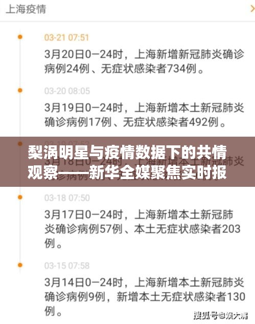 梨涡明星与疫情数据下的共情观察——新华全媒聚焦实时报道