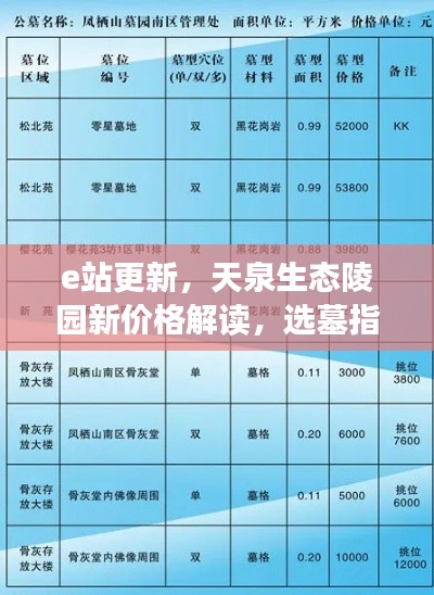 e站更新,天泉生态陵园新价格解读,选墓指南不再迷茫