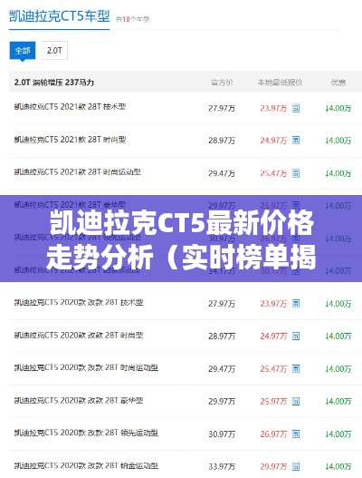 凯迪拉克CT5最新价格走势分析(实时榜单揭示,2023版)