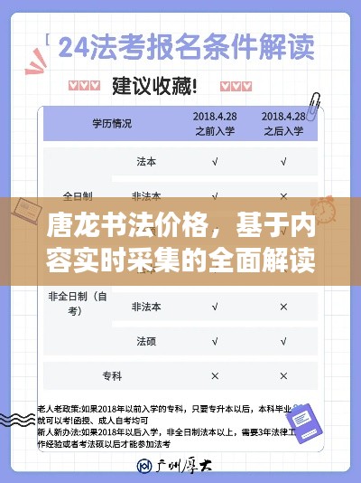 唐龙书法价格,基于内容实时采集的全面解读