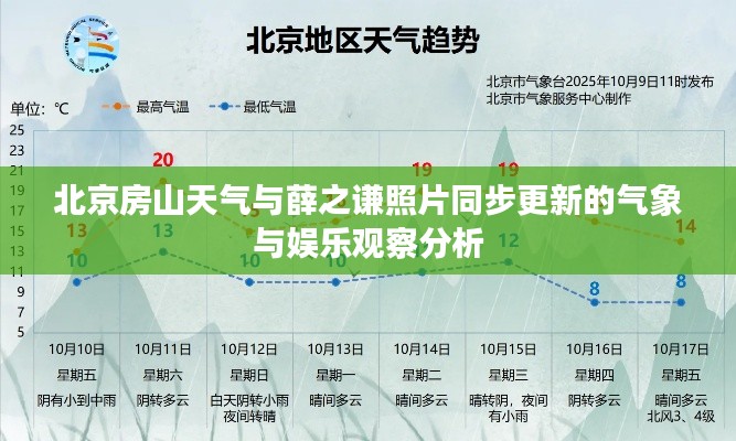北京房山天气与薛之谦照片同步更新的气象与娱乐观察分析