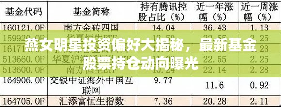 燕女明星投资偏好大揭秘,最新基金股票持仓动向曝光