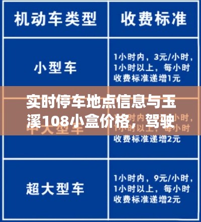 实时停车地点信息与玉溪108小盒价格,驾驶者必备知识