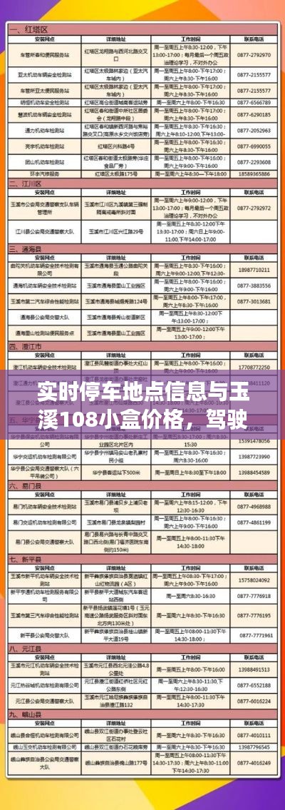 实时停车地点信息与玉溪108小盒价格,驾驶者必备知识
