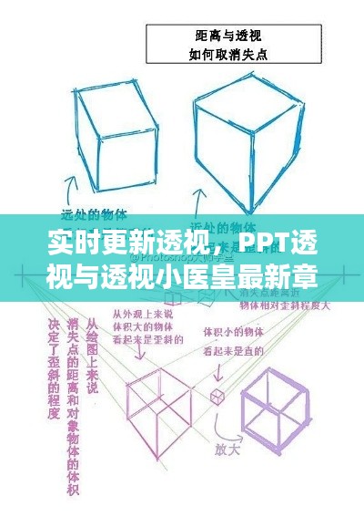 实时更新透视,PPT透视与透视小医皇最新章节一览