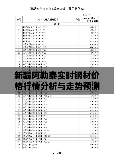 产品中心 第107页
