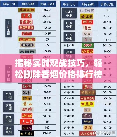 揭秘实时观战技巧，轻松删除香烟价格排行榜实战指南！