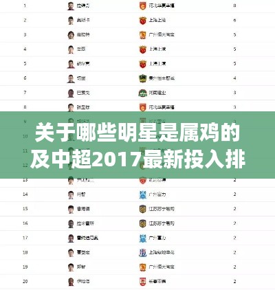关于哪些明星是属鸡的及中超2017最新投入排名的分析