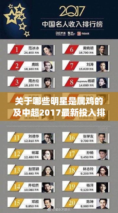 关于哪些明星是属鸡的及中超2017最新投入排名的分析