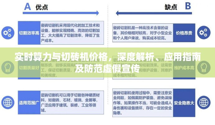 实时算力与切砖机价格,深度解析、应用指南及防范虚假宣传