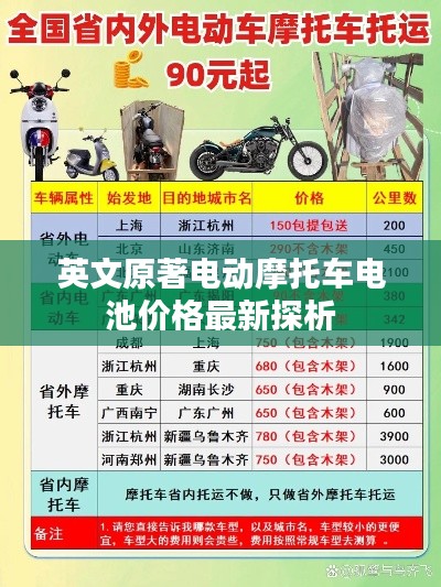 英文原著电动摩托车电池价格最新探析