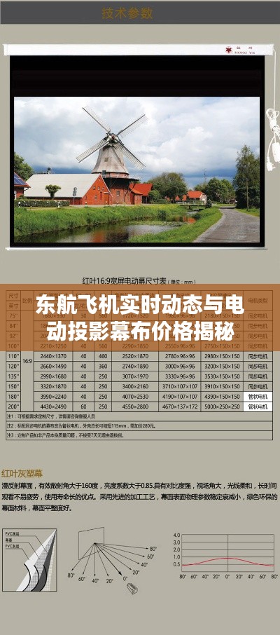 东航飞机实时动态与电动投影幕布价格揭秘