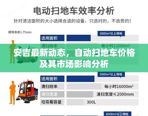 安吉最新动态,自动扫地车价格及其市场影响分析