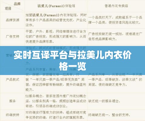 实时互译平台与拉美儿内衣价格一览