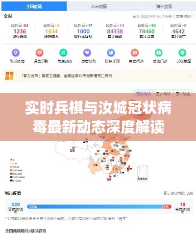 实时兵棋与汝城冠状病毒最新动态深度解读