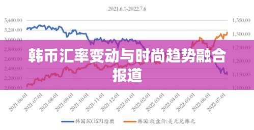 韩币汇率变动与时尚趋势融合报道