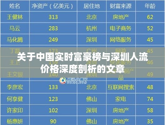 关于中国实时富豪榜与深圳人流价格深度剖析的文章