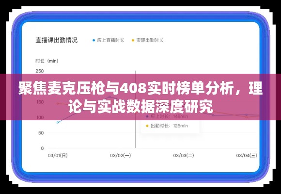 聚焦麦克压枪与408实时榜单分析，理论与实战数据深度研究