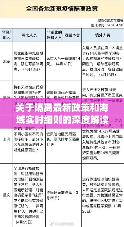 关于隔离最新政策和海域实时细则的深度解读与虚假宣传警惕