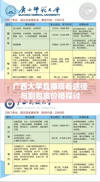 广西大学直播观看途径与割包皮价格探讨