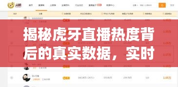 揭秘虎牙直播热度背后的真实数据，实时人数与贵宾数量，以及最新降价车型的市场解读