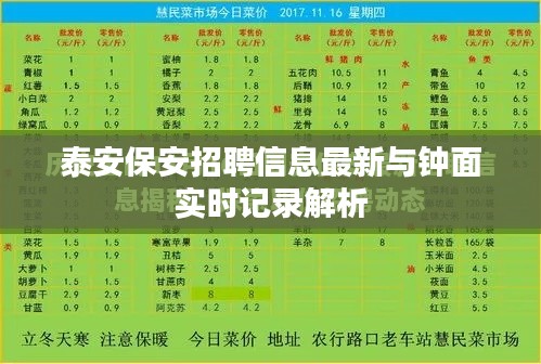 泰安保安招聘信息最新与钟面实时记录解析