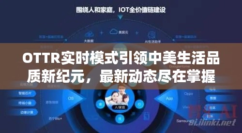 OTTR实时模式引领中美生活品质新纪元,最新动态尽在掌握