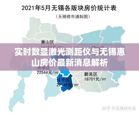 实时数显激光测距仪与无锡惠山房价最新消息解析