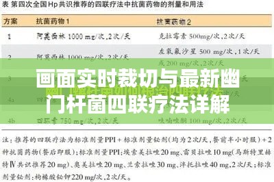 画面实时裁切与最新幽门杆菌四联疗法详解