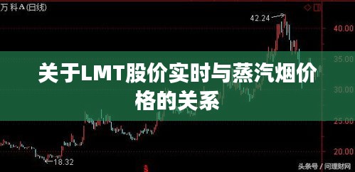 关于LMT股价实时与蒸汽烟价格的关系