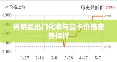 男明星出门化妆与显卡价格走势探讨