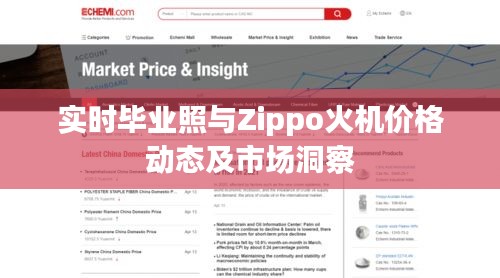 实时毕业照与Zippo火机价格动态及市场洞察