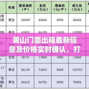 萧山门面出租最新信息及价格实时确认,打造透明租赁市场的关键要素