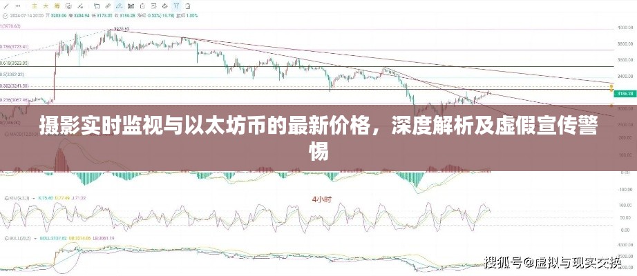 摄影实时监视与以太坊币的最新价格,深度解析及虚假宣传警惕