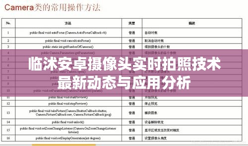 临沭安卓摄像头实时拍照技术最新动态与应用分析