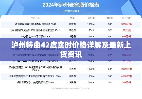 泸州特曲42度实时价格详解及最新上货资讯