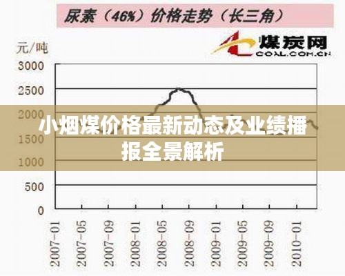 小烟煤价格最新动态及业绩播报全景解析