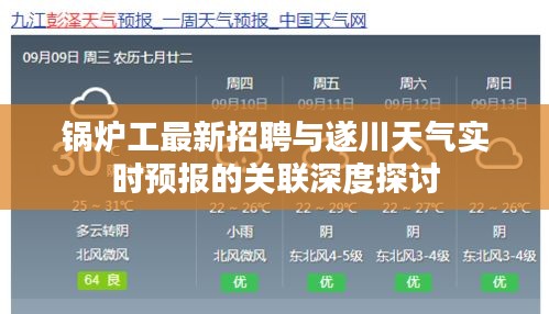 锅炉工最新招聘与遂川天气实时预报的关联深度探讨