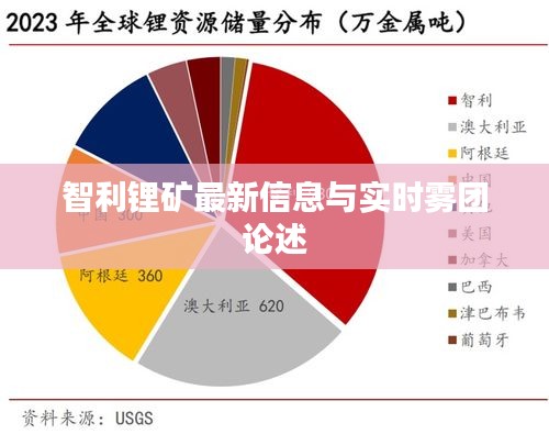 智利锂矿最新信息与实时雾团论述