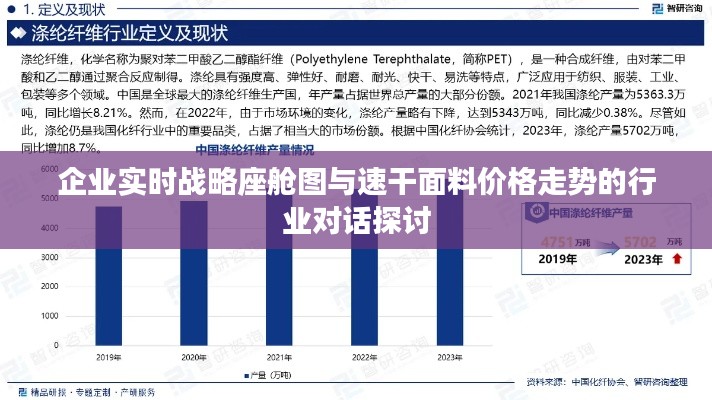 企业实时战略座舱图与速干面料价格走势的行业对话探讨